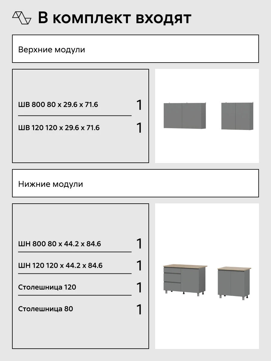 Кухонный гарнитур прямой Нонтон Эккервуд, 200 см, графит серый